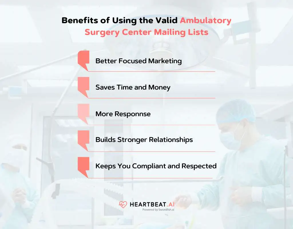 Benefits of Ambulatory Surgery Center