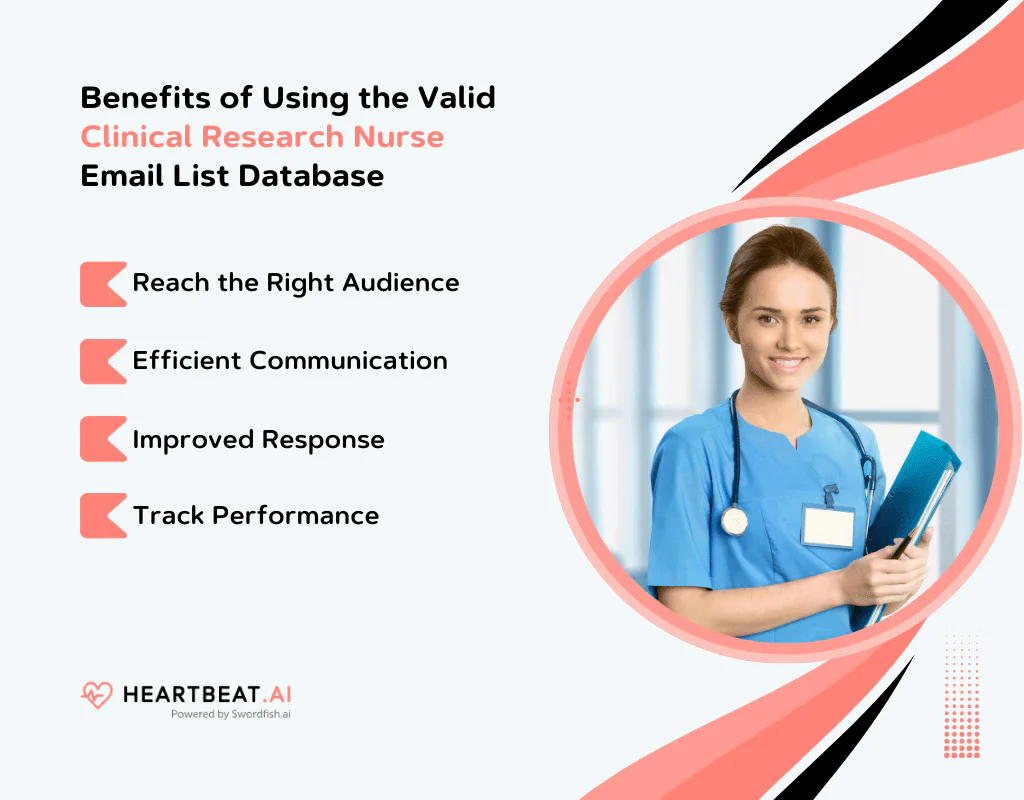 Benefits of Using the Valid Clinical Research Nurse Email List Database