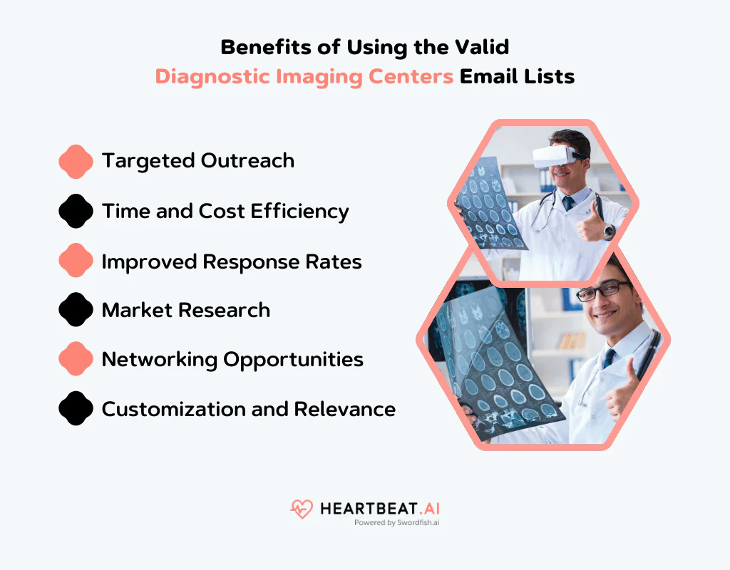 Benefits of Using the Valid Diagnostic Imaging Centers Email Lists
