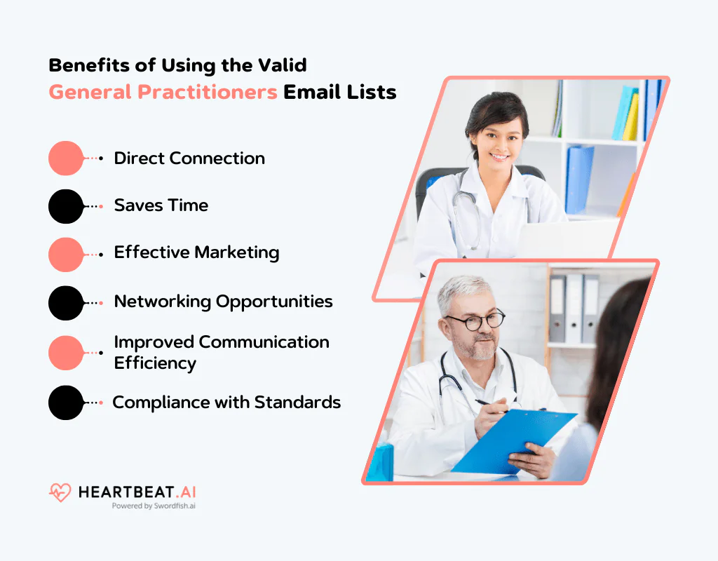 Benefits of Using the Valid General Practitioners Email Lists