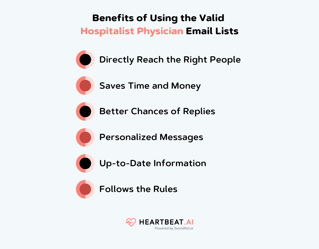 Benefits of Using the Valid Hospitalist Physician Email Lists