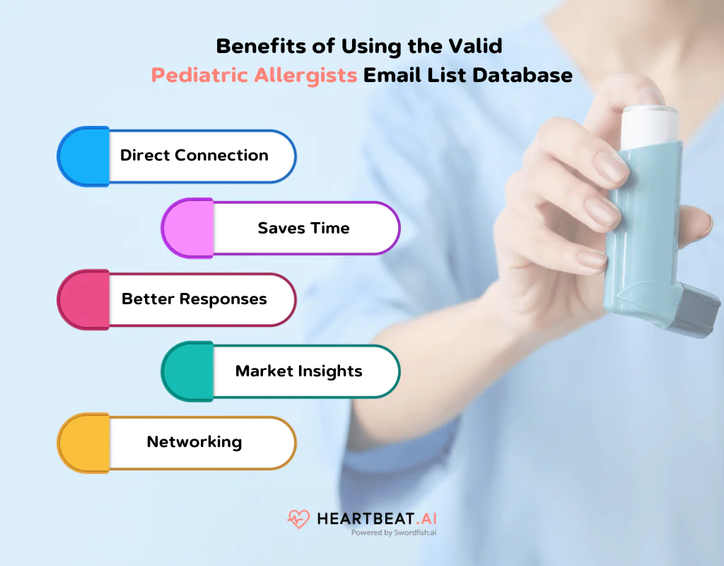 Benefits of Using the Valid Pediatric Allergists Email List Database