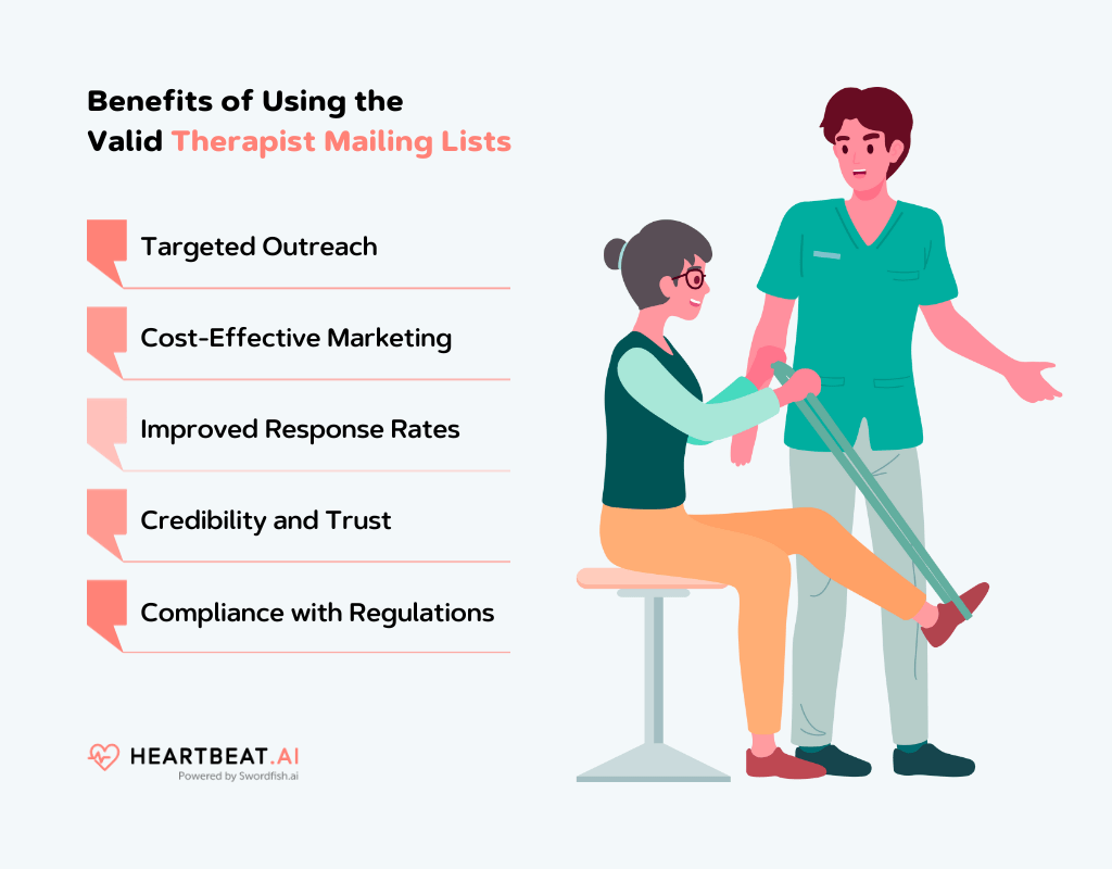 Benefits of Using the Valid Therapist Mailing Lists
