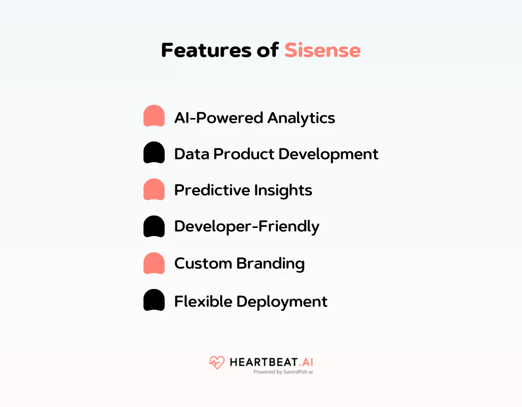 Features of Sisense