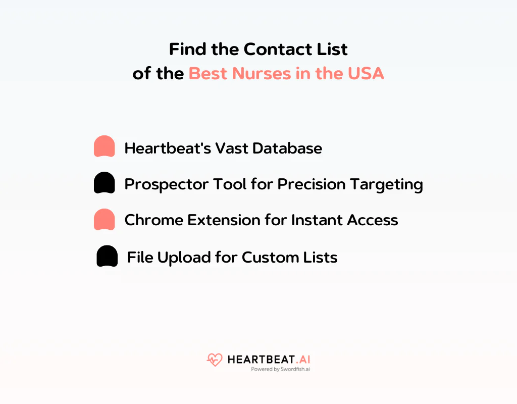 Contact List of the Best Nurses in the USA
