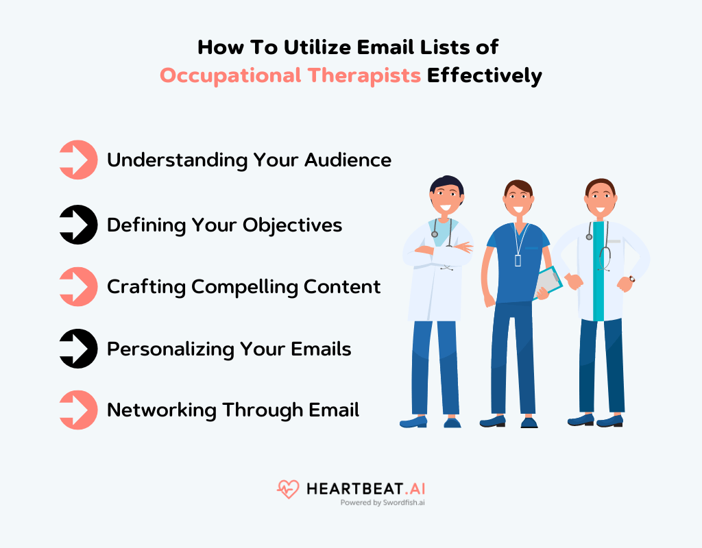 Utilize Email Lists of Occupational Therapists Effectively
