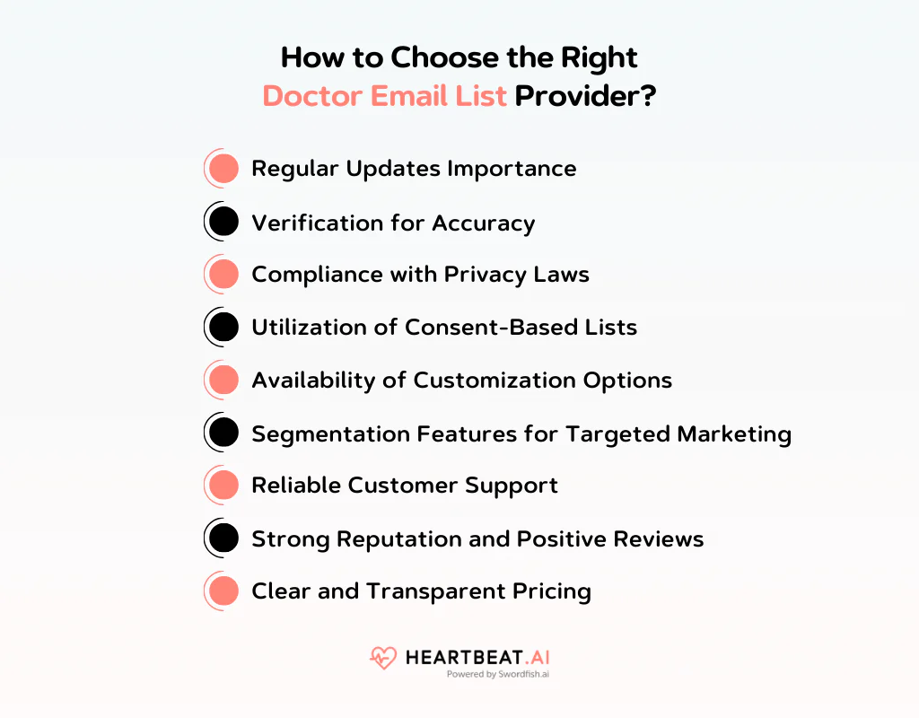 Choose the Right Doctor Email List Provider