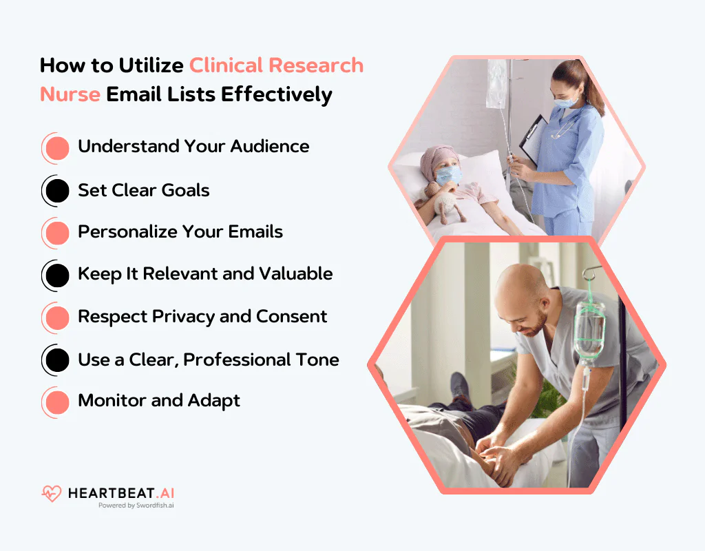 Utilize Clinical Research Nurse Email Lists Effectively