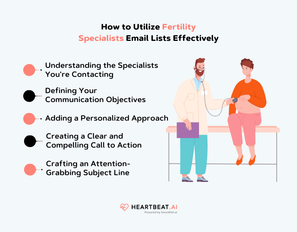 Utilize Fertility Specialists Email Lists Effectively