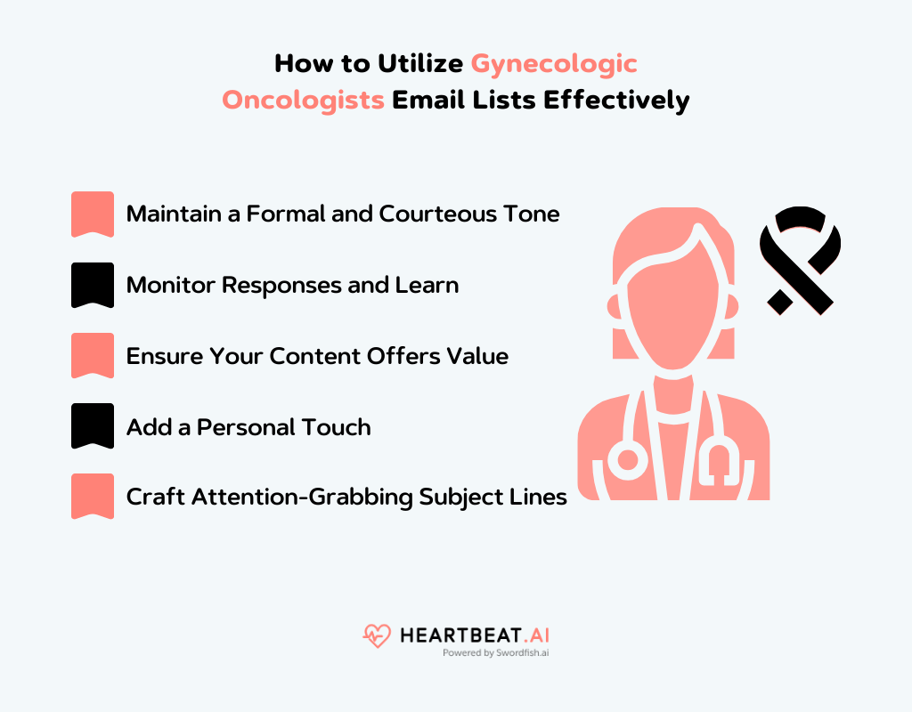 Utilize Gynecologic Oncologists Email Lists Effectively