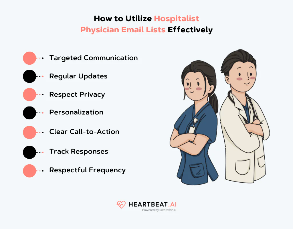 Utilize Hospitalist Physician Email Lists Effectively