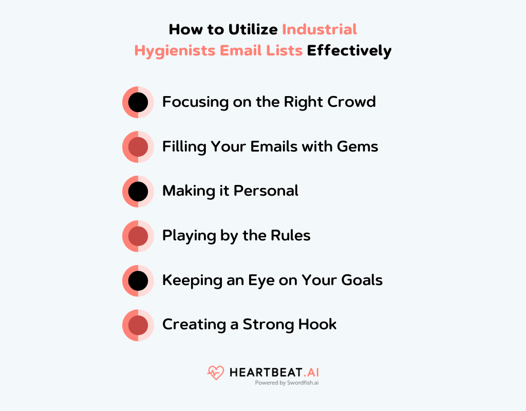 Utilize Industrial Hygienists Email Lists