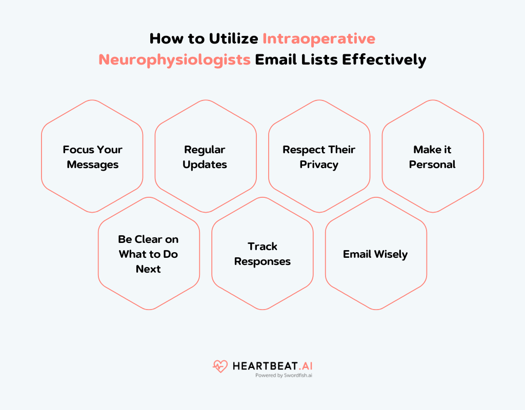 Utilize Intraoperative Neurophysiologists Email Lists Effectively