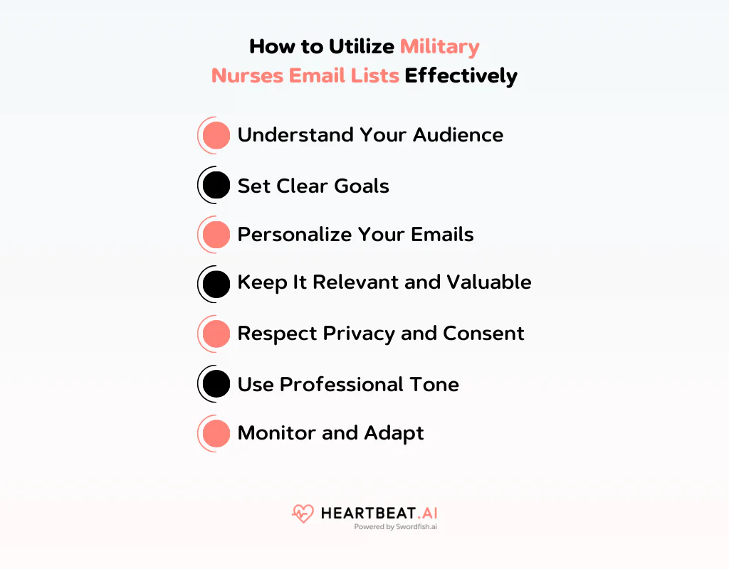 Utilize Military Nurses Email Lists Effectively