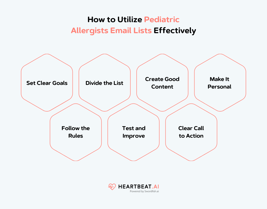 Utilize Pediatric Allergists Email Lists Effectively