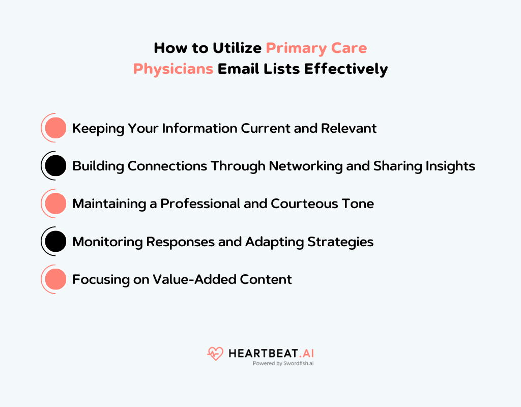 Utilize Primary Care Physicians Email Lists Effectively