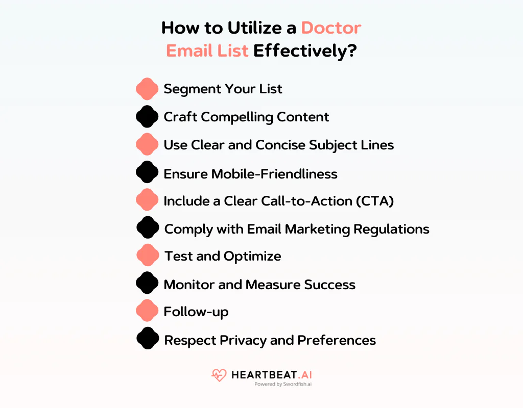Utilize Doctor Email List Effectively