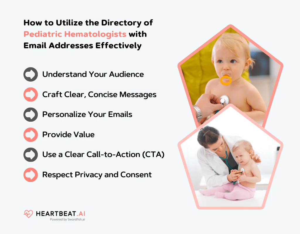 Utilize the Directory of Pediatric Hematologists