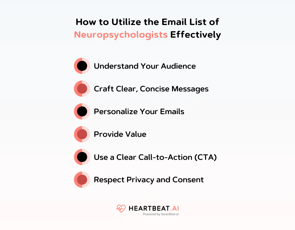 Utilize the Email List of Neuropsychologists Effectively