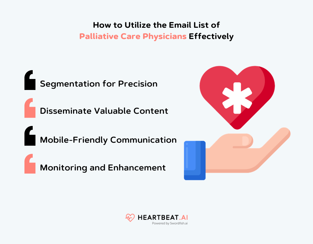Email List of Palliative Care Physicians