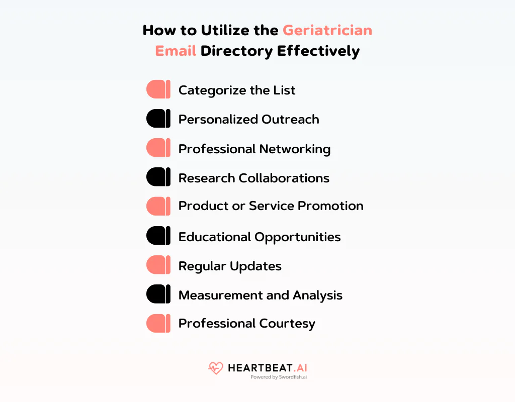 How to Utilize the Geriatrician Email Directory Effectively