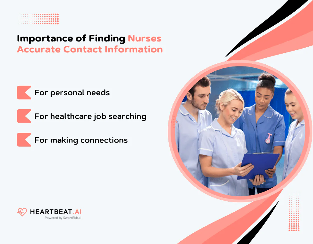 Finding Nurses Accurate Contact Information