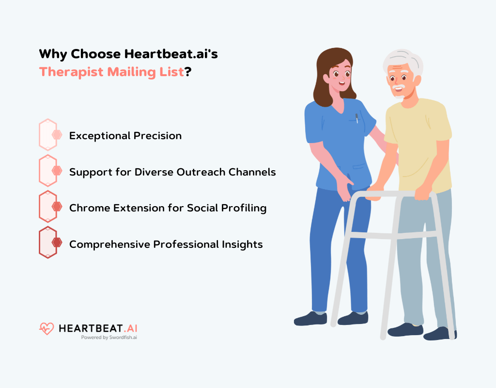 Heartbeat.ai's Therapist Mailing List