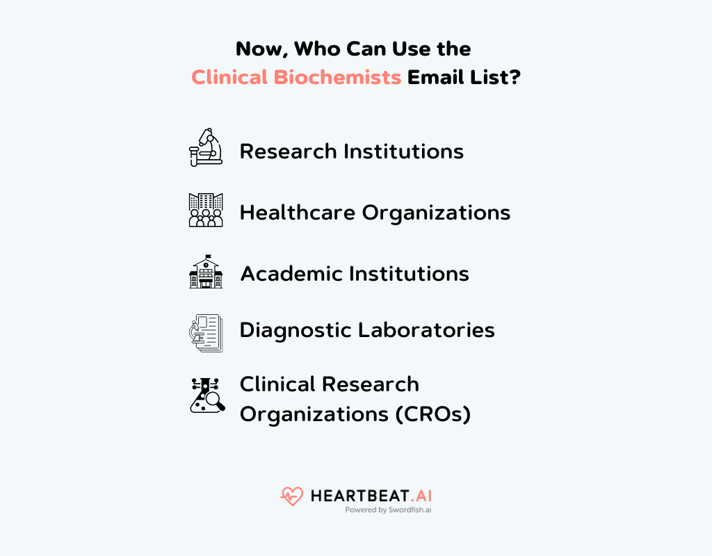 Clinical Biochemists Email List