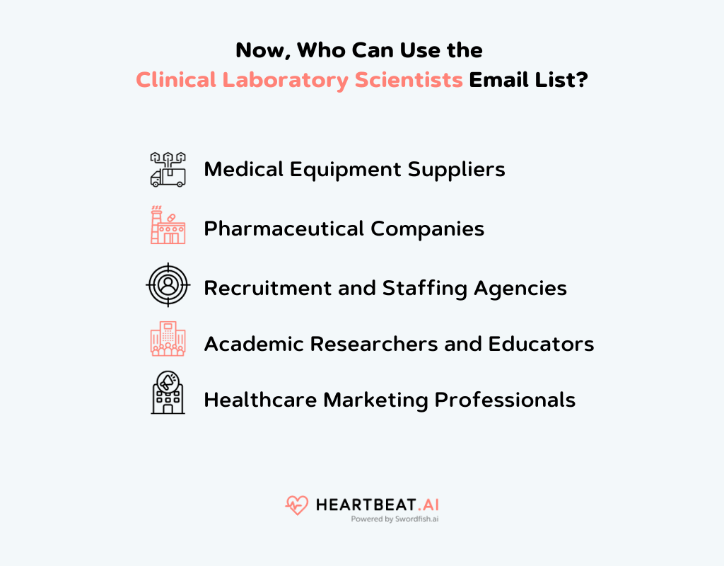 Clinical Laboratory Scientists Email List