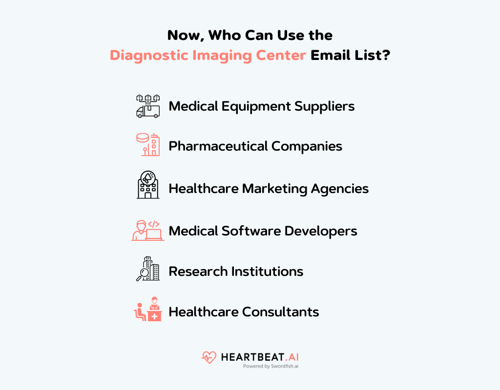 Who Can Use the Diagnostic Imaging Center Email List