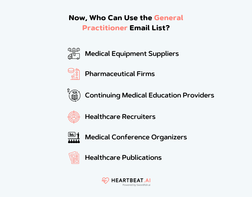 Who Can Use the General Practitioner Email List