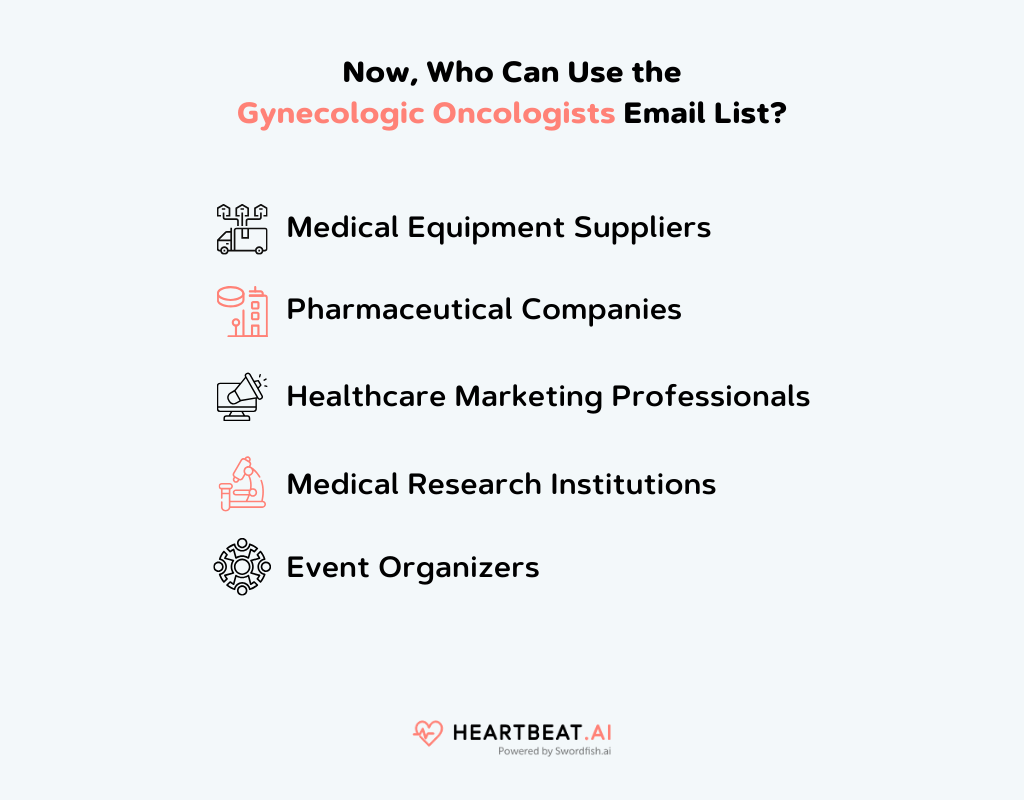 Gynecologic Oncologists Email List