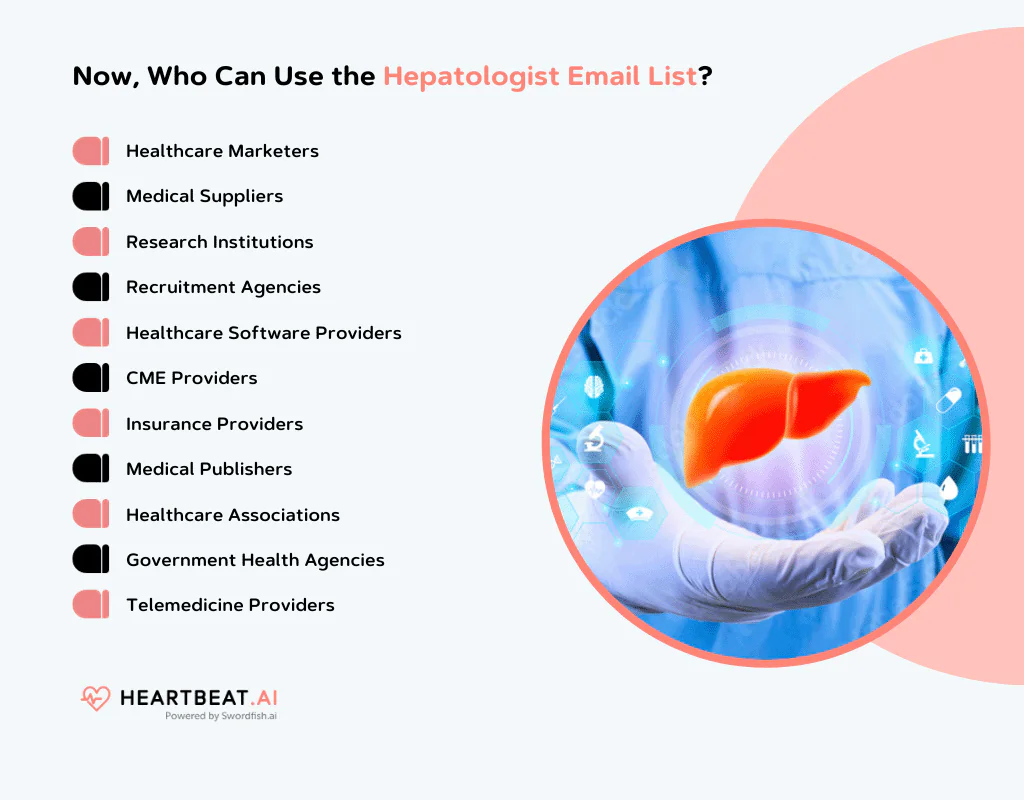 Can Use the Email Directory of Hepatologists
