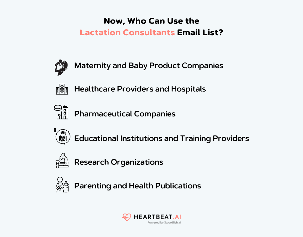 Use the Lactation Consultants Email List