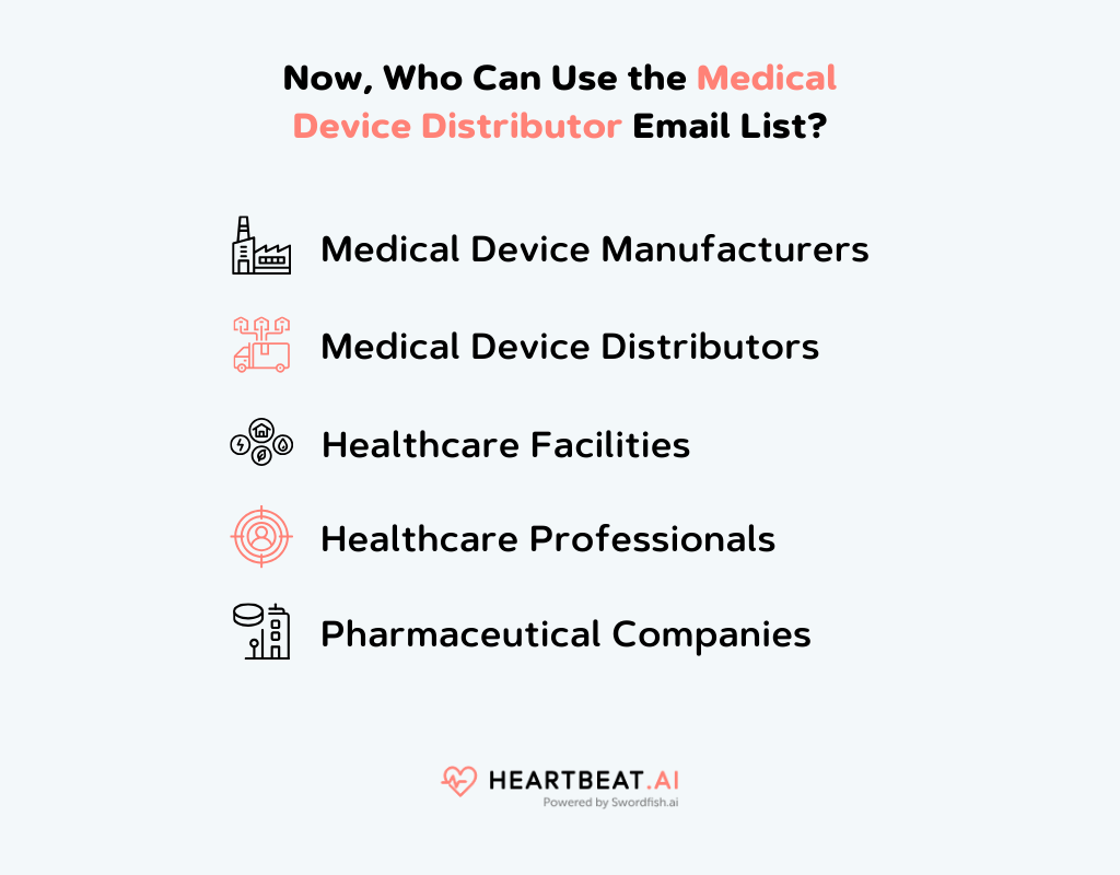 Medical Device Distributor Email List