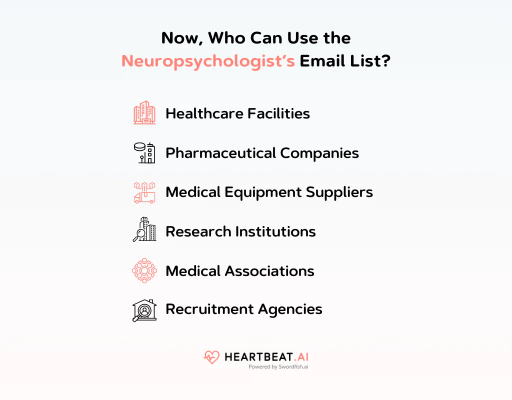 Who Can Use the Neuropsychologist’s Email List