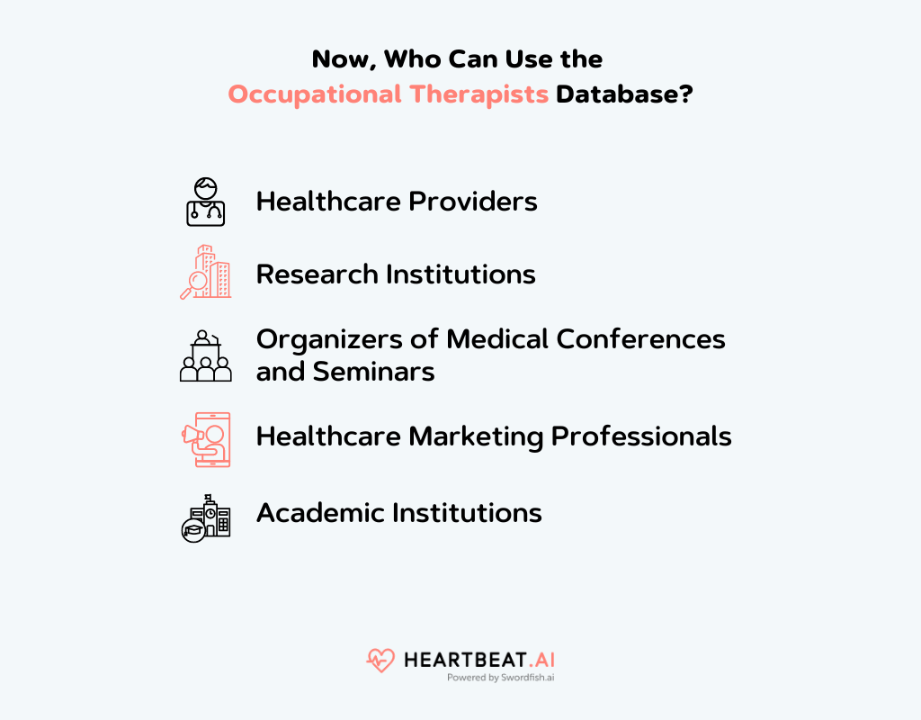 Who Can Use the Occupational Therapists Database