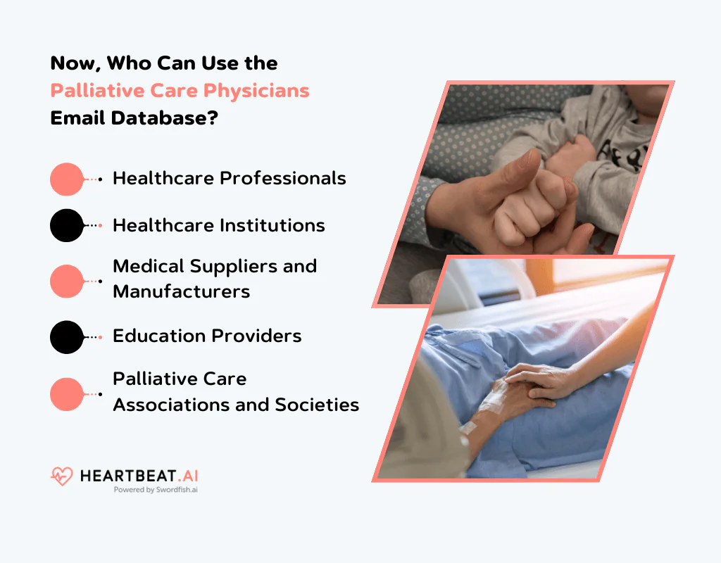 Palliative Care Physicians Email Database