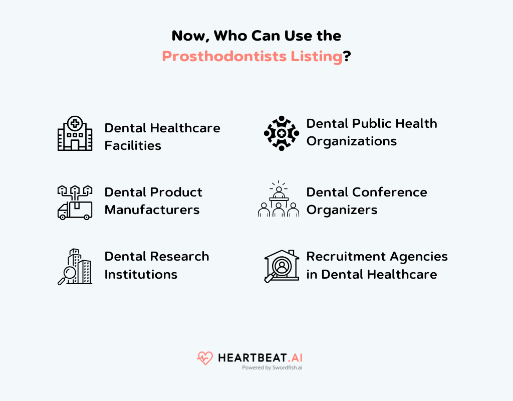 Now, Who Can Use the Prosthodontists Listing?