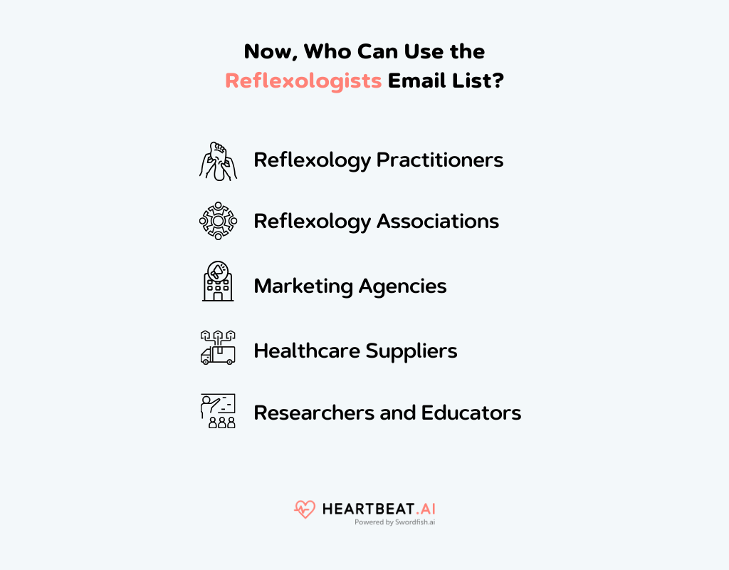 Who Can Use the Reflexologists Email List