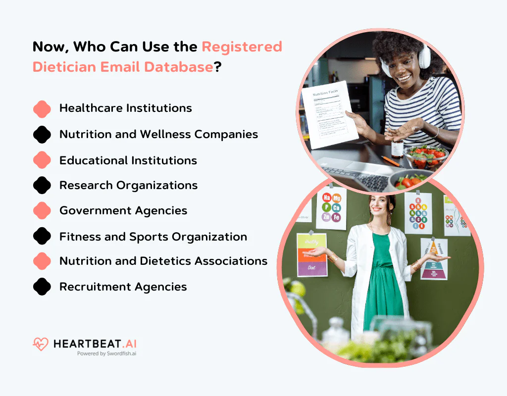 Use the Registered Dietician Email Database