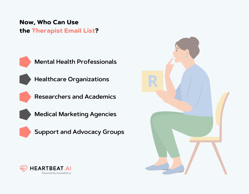 Use the Therapist Email List