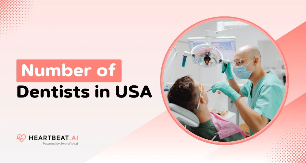 Number Of Dentists In USA
