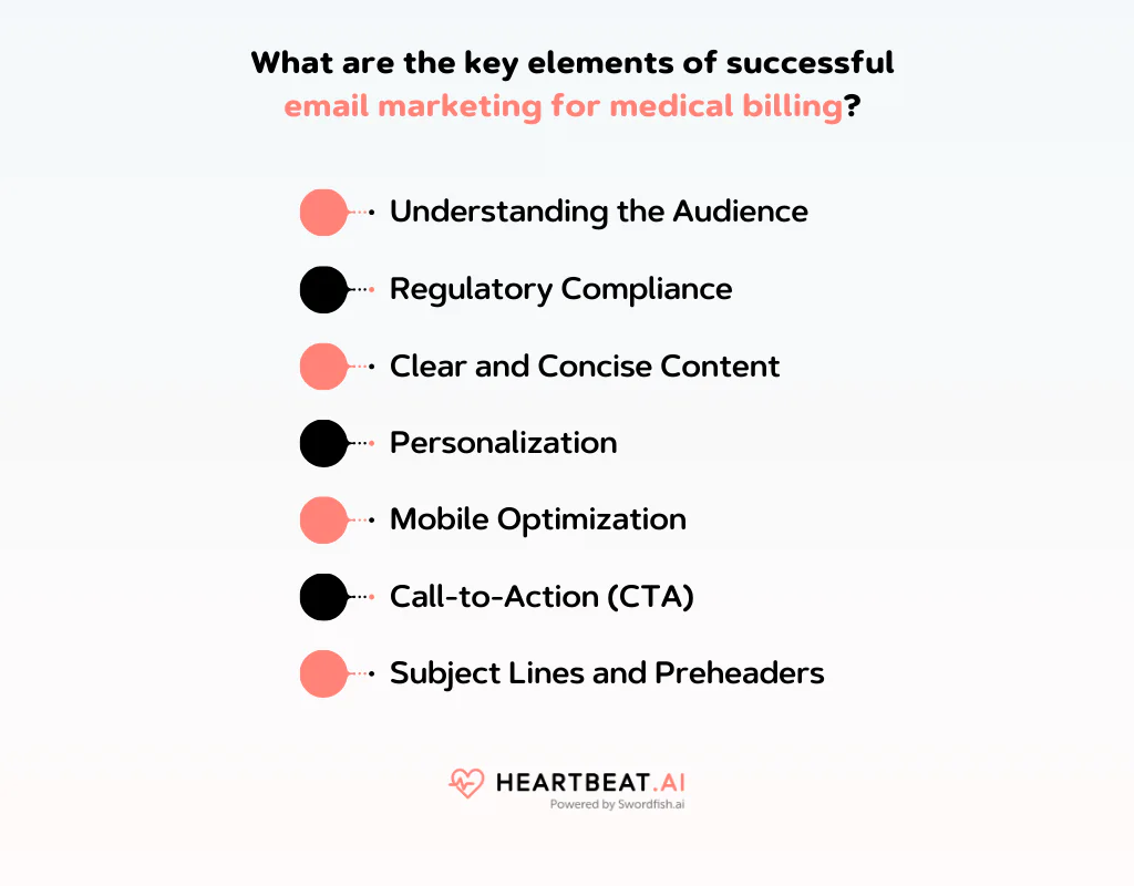 key elements of successful email marketing for medical billing