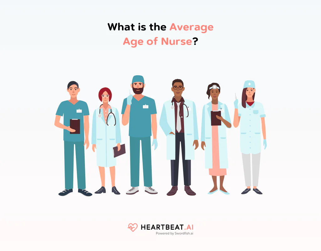 What is the Average Age of Nurse