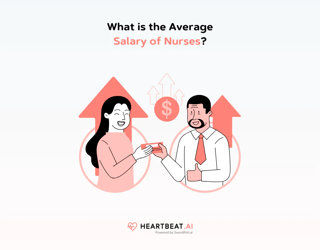 Average Salary of Nurses