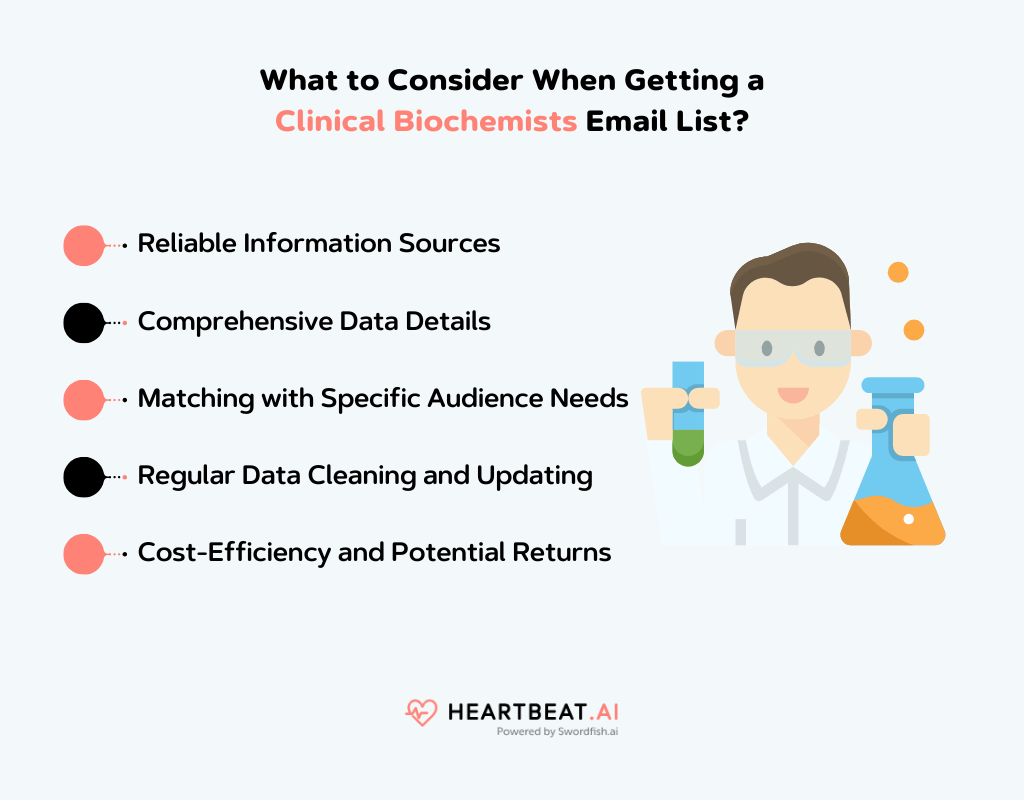 Getting a Clinical Biochemists Email List