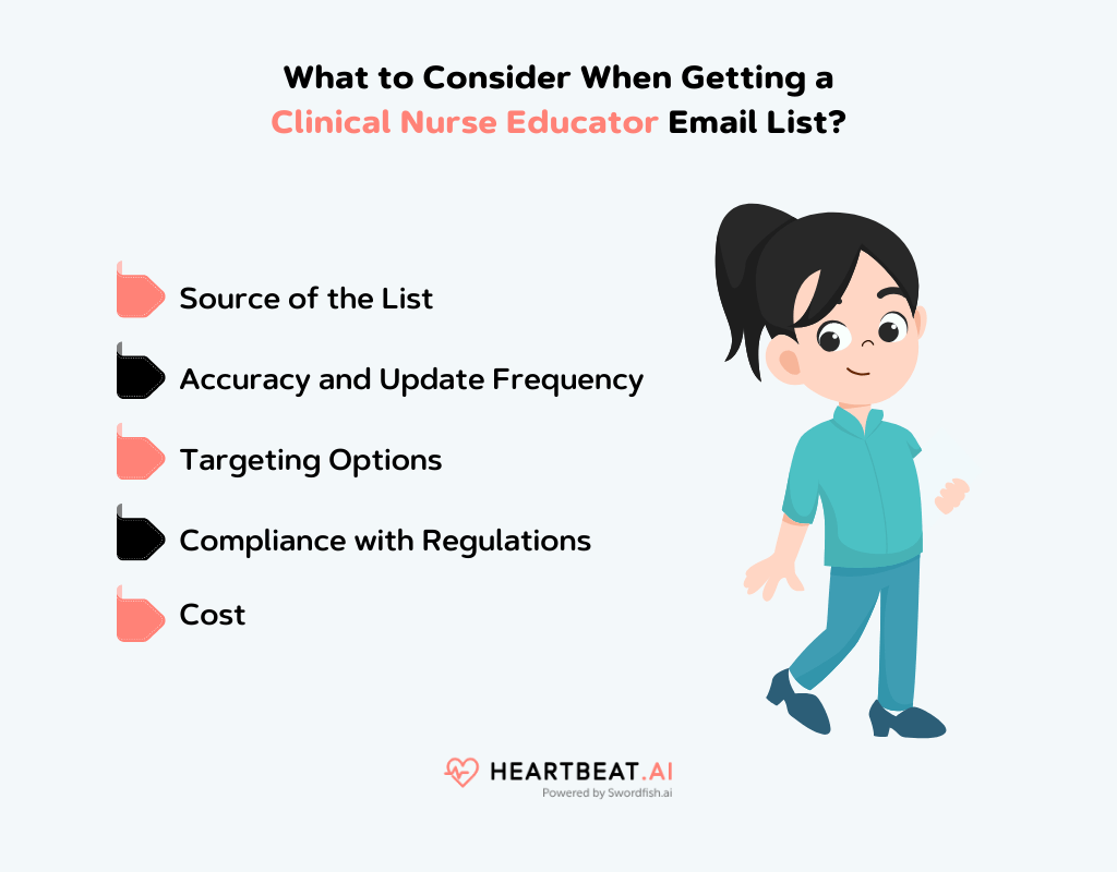 Getting a Clinical Nurse Educator Email List