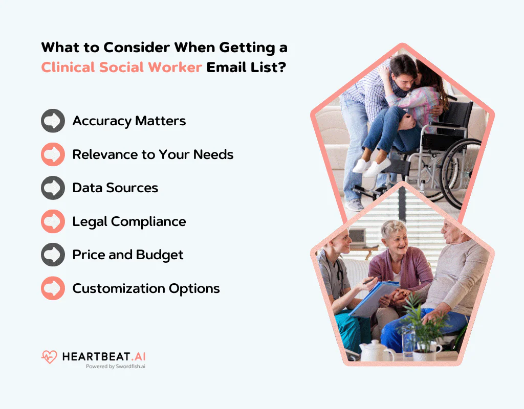 Getting a Clinical Social Worker Email List
