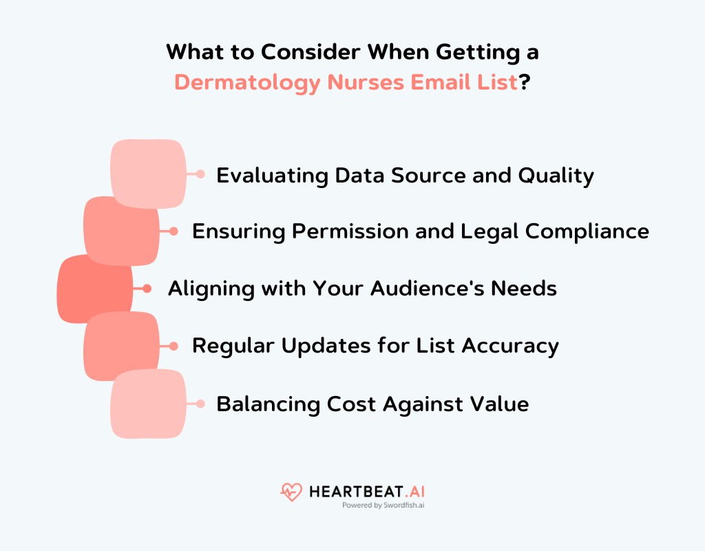 Getting a Dermatology Nurses Email List